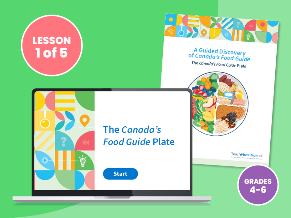 The Canada's Food Guide Plate — Grades 4-6 | Teach Nutrition Prairies