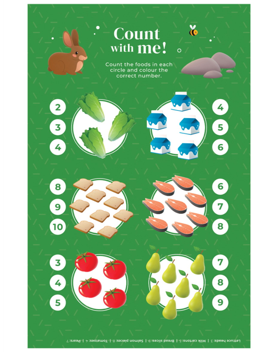 Page from the Pre-School Food Guide