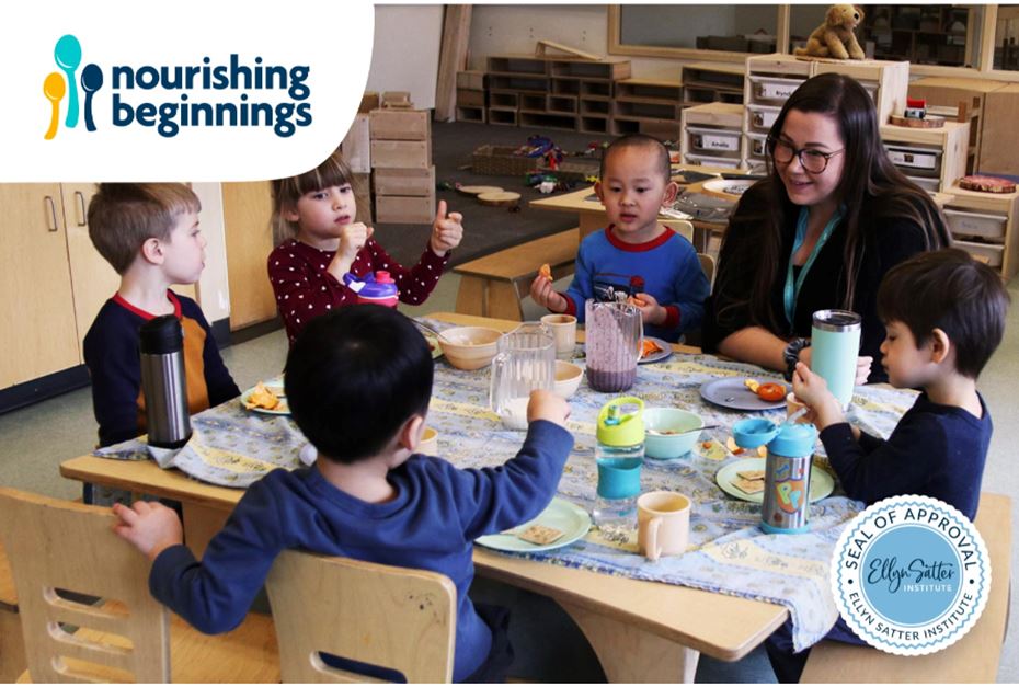 Module 1: Supporting Young Eaters