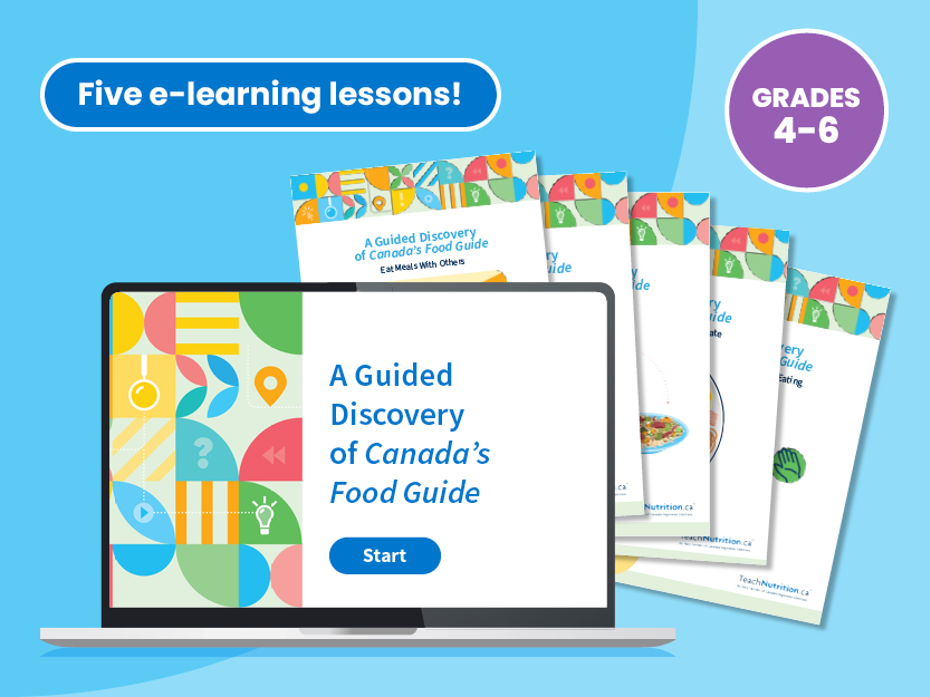 A Guided Discovery of Canada's Food Guide: Grades 4-6 | Teach Nutrition ...
