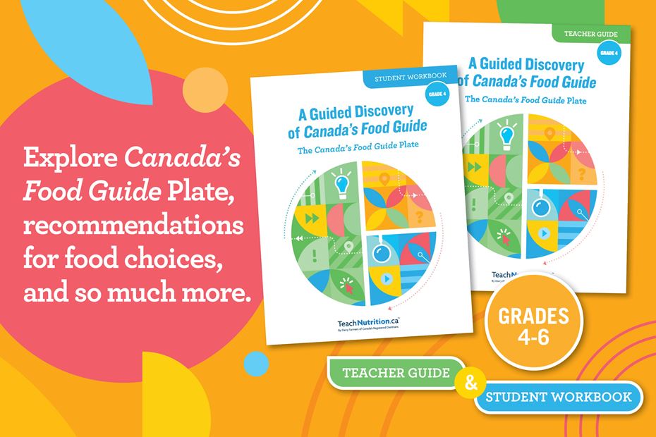 Canada’s Food Guide Plate Digital Lesson Plan Grades 4-6