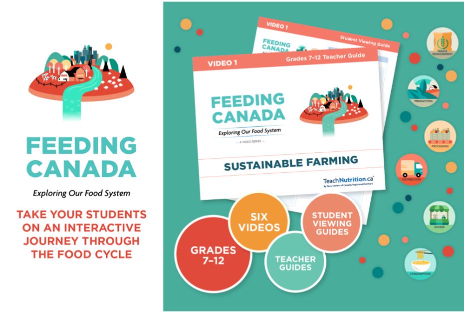 Text: Feeding Canada- Exploring our Food System. Take your students on an interactive journey through the food cycle. Feeding Canada: sustainable farming. Grades 7-12. Six videos. Teacher Guides. Student Viewing Guides.